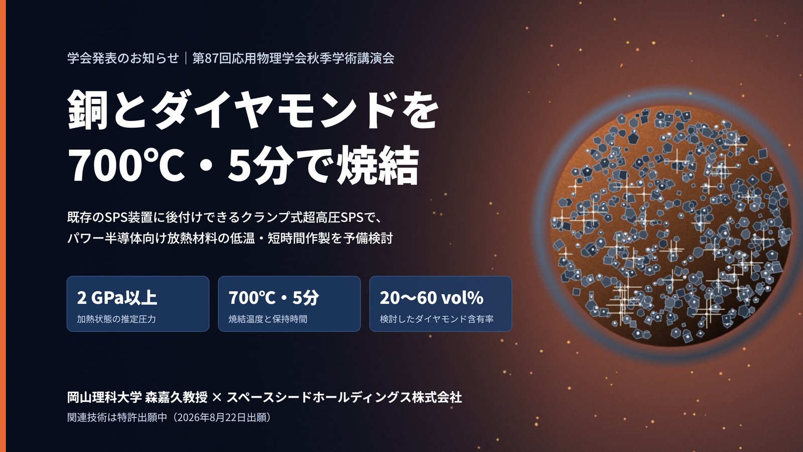 銅とダイヤモンドを700℃・5分で焼結 ― 既存装置に後付けできる「クランプ式超高圧SPS」による複合材料作製の予備検討を、応用物理学会で発表 のキービジュアル