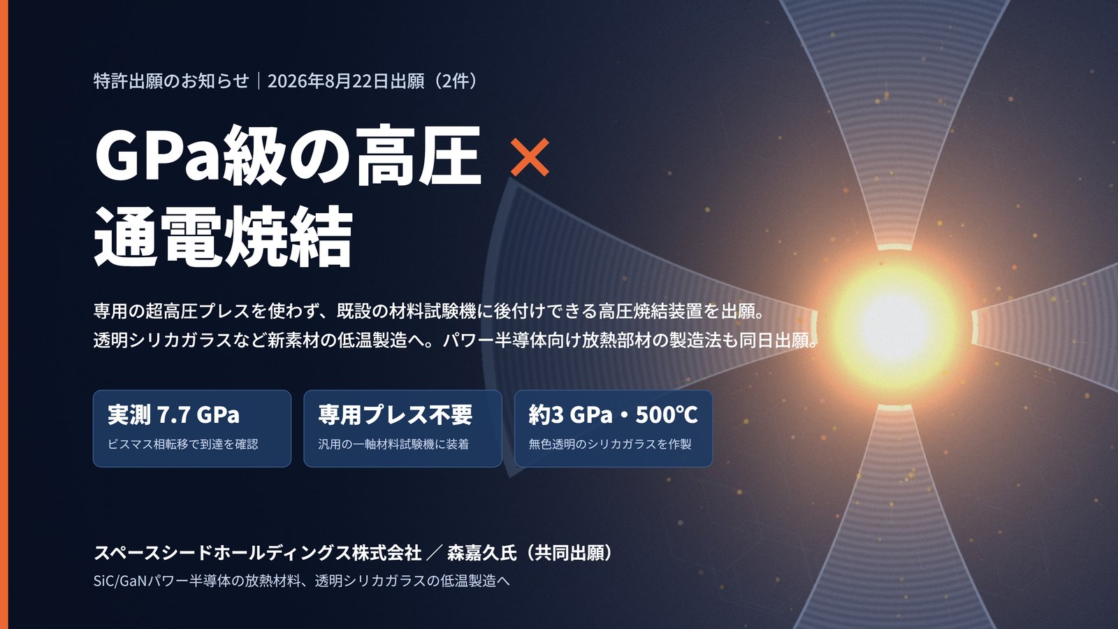 GPa級の高圧と通電焼結を「汎用の材料試験機」で両立する高圧焼結装置について特許（図1）